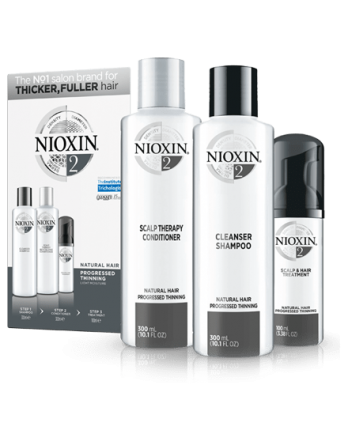 Nioxin Hair System Kit #2